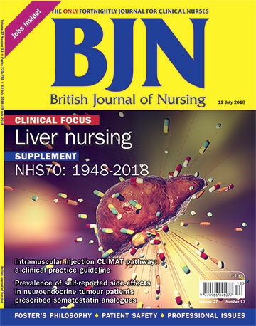 British Journal of Nursing